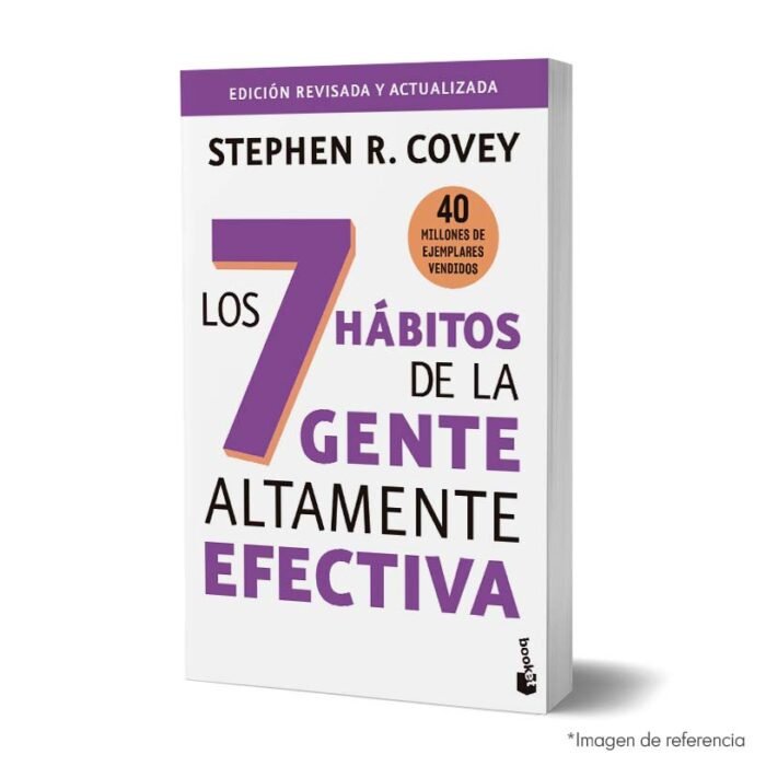 Imagen de portada del Libro Los 7 hábitos de la gente altamente efectiva (30.º aniversario) 9786287574595